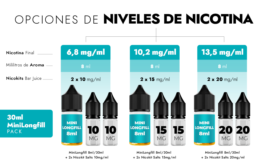 Vapeo Online